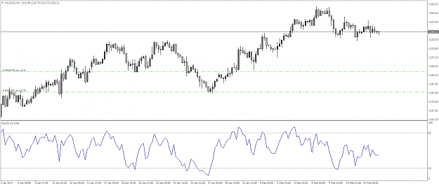 Click to Enlarge

Name: XAUUSDH4.png
Size: 28 KB