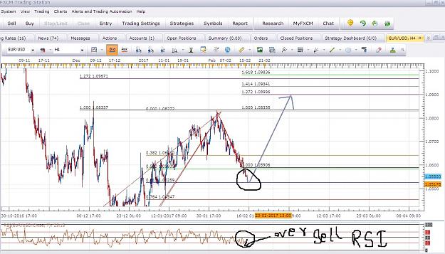 Click to Enlarge

Name: FORCAST FOR EURUSD H4 CHART.jpg
Size: 297 KB