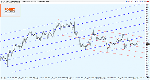 Click to Enlarge

Name: Forex Analytics -329.png
Size: 87 KB