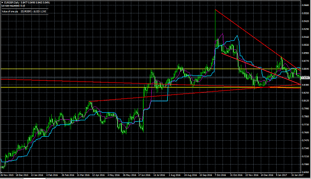Click to Enlarge

Name: eurgbp - 2.png
Size: 50 KB