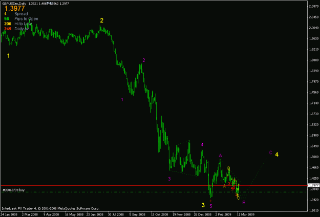 Click to Enlarge

Name: gbpusd.gif
Size: 13 KB