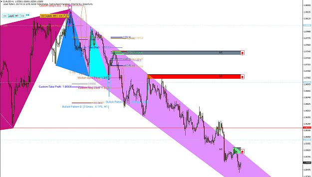 Click to Enlarge

Name: Price Breakout Pattern Scanner + Harmonic Pattern Plus.png
Size: 79 KB