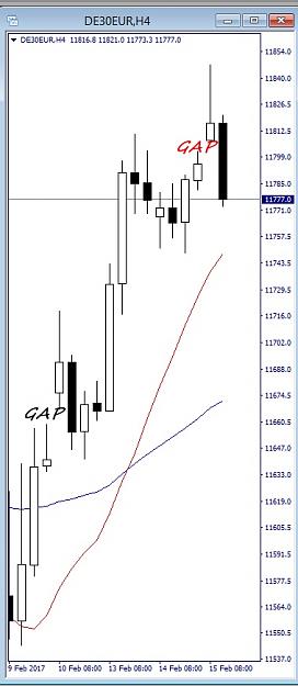 Click to Enlarge

Name: dax, h4, 2017 february 15.jpg
Size: 75 KB