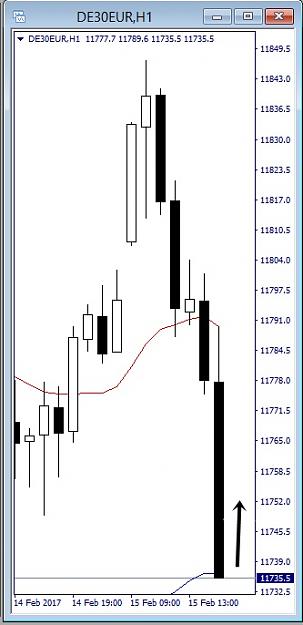 Click to Enlarge

Name: dax, h1, 2017 february 15, scalping.jpg
Size: 58 KB