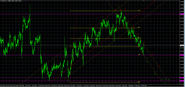 Click to Enlarge

Name: EURUSD chart.png
Size: 92 KB