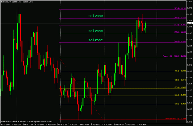 Click to Enlarge

Name: eurusd.gif
Size: 25 KB