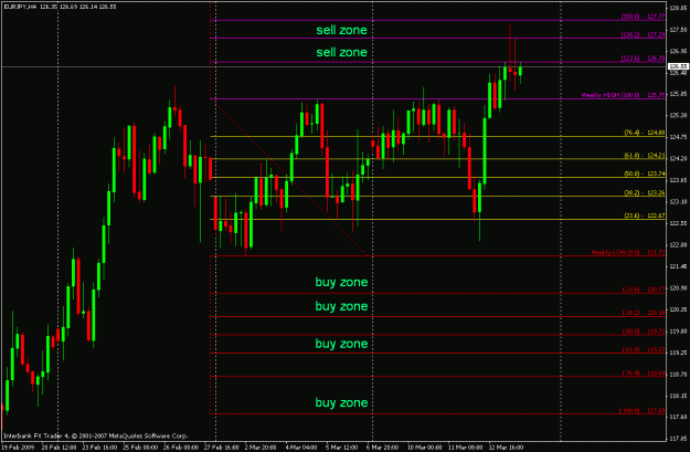 Click to Enlarge

Name: eurjpy.gif
Size: 22 KB