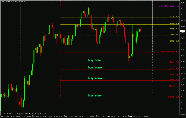 Click to Enlarge

Name: jpy.gif
Size: 21 KB