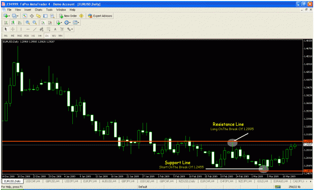 Click to Enlarge

Name: eu,usd.gif
Size: 35 KB