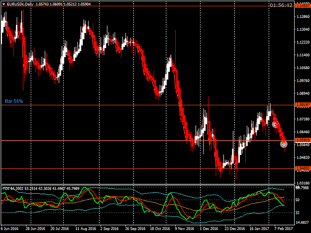 Click to Enlarge

Name: EURUSDcDaily  15.2..png
Size: 41 KB