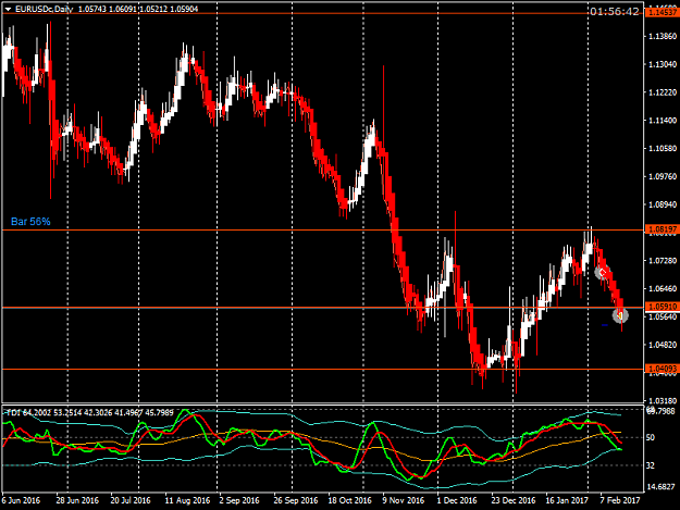 Click to Enlarge

Name: EURUSDcDaily  15.2..png
Size: 41 KB