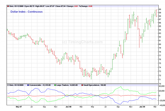 Click to Enlarge

Name: usdindx.png
Size: 36 KB