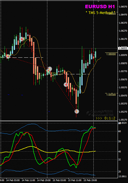 Click to Enlarge

Name: EURUSD D1 candle trades.png
Size: 25 KB