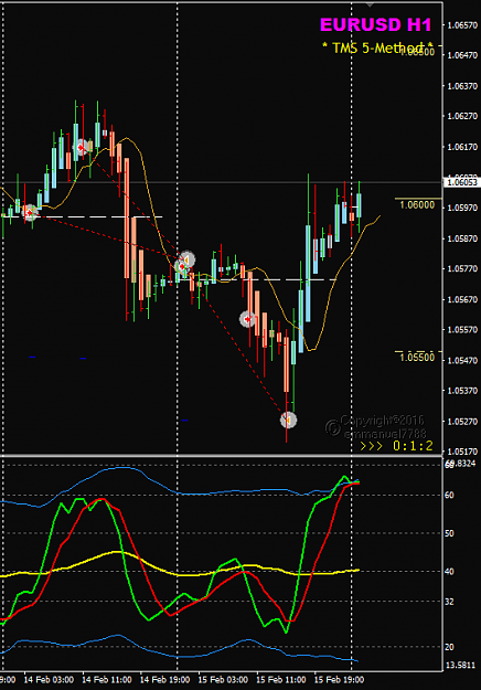 Click to Enlarge

Name: EURUSD D1 candle trades.png
Size: 25 KB