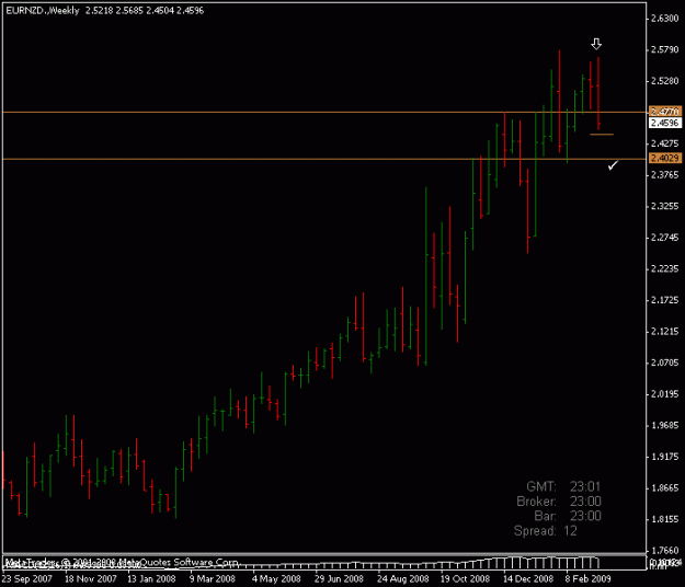 Click to Enlarge

Name: eurnzd.gif
Size: 10 KB