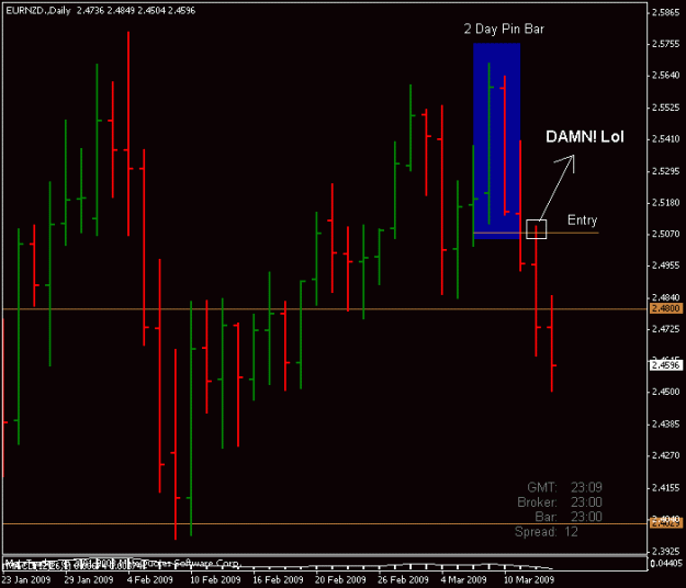 Click to Enlarge

Name: eurnzd daily.gif
Size: 14 KB