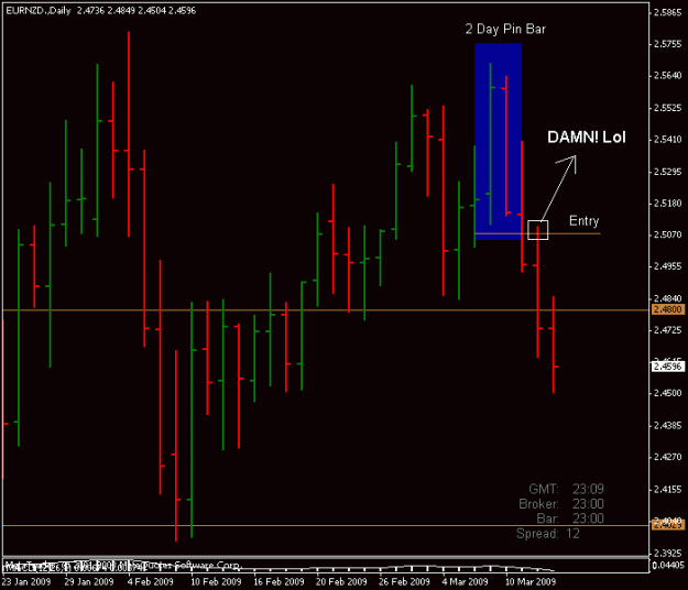 Click to Enlarge

Name: eurnzd daily.gif
Size: 14 KB