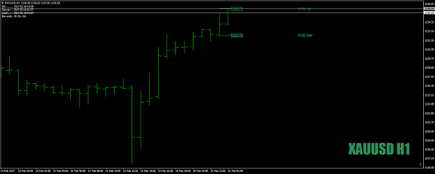 Click to Enlarge

Name: XAUUSDH1AS1-2-3FEB15TH-16TH17.png
Size: 25 KB