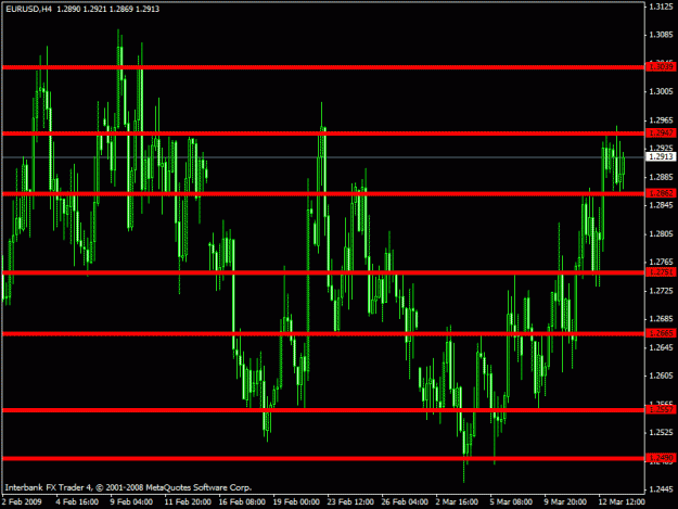 Click to Enlarge

Name: eu4 chart.gif
Size: 21 KB