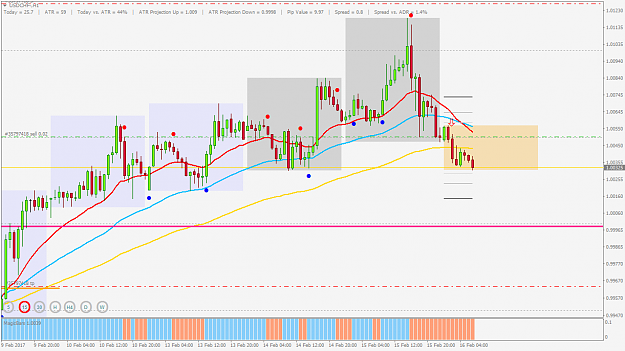 Click to Enlarge

Name: USDCHF-H1 160217.png
Size: 46 KB