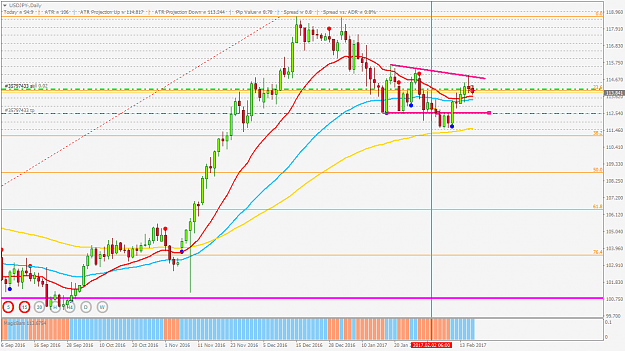 Click to Enlarge

Name: USDJPY-Daily 160217.png
Size: 43 KB