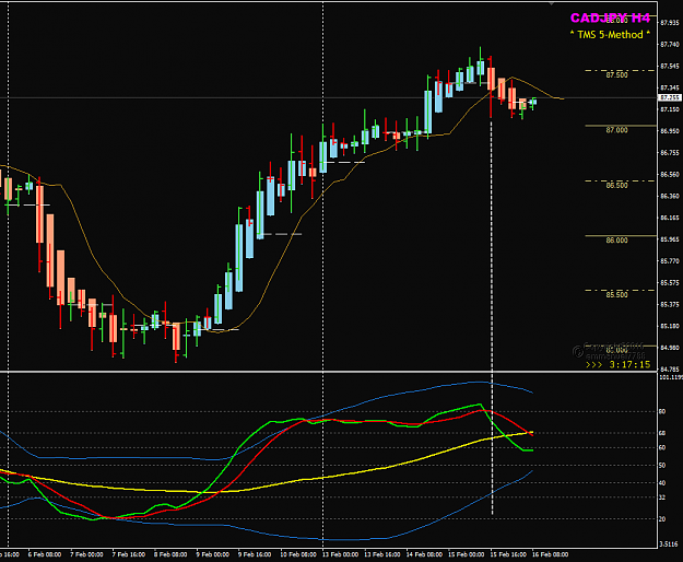 Click to Enlarge

Name: CADJPY example big candle.png
Size: 36 KB