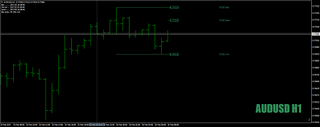 Click to Enlarge

Name: AUDUSDH1as1-2-3smalllossthengood15thFeb-16th17.png
Size: 26 KB
