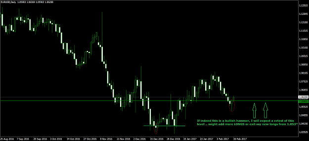 Click to Enlarge

Name: EURUSDDaily.png
Size: 53 KB