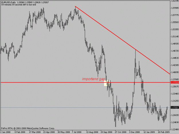 Click to Enlarge

Name: eurusdtarget.gif
Size: 12 KB