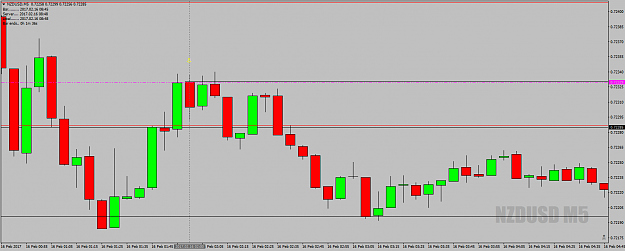 Click to Enlarge

Name: NZDUSDM5asHOLOadvanceddippedentry15th-16th17.png
Size: 34 KB