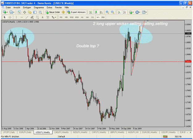 Click to Enlarge

Name: usdlfx.gif
Size: 36 KB