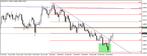 Click to Enlarge

Name: EURUSDH4.png
Size: 27 KB