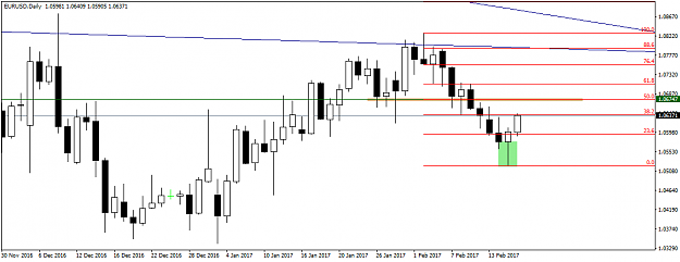 Click to Enlarge

Name: EURUSDDaily.png
Size: 25 KB