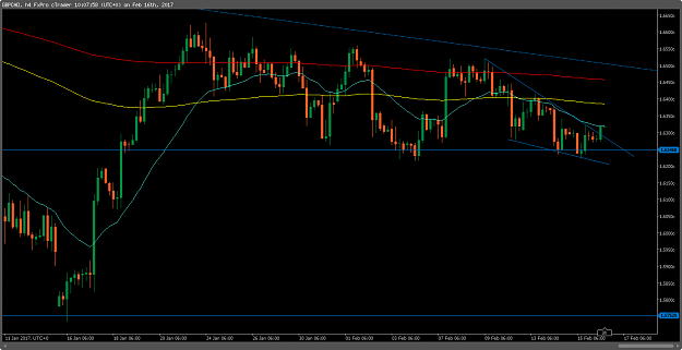 Click to Enlarge

Name: cT_cs_9951150_GBPCAD_2017-02-16_21-07-58.png
Size: 37 KB