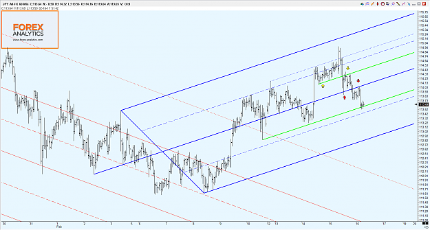 Click to Enlarge

Name: Forex Analytics -390.png
Size: 88 KB