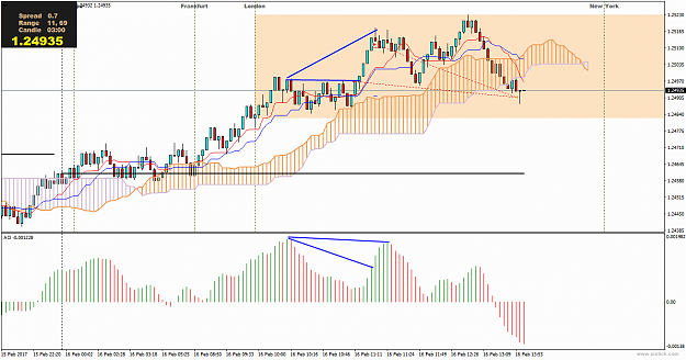 Click to Enlarge

Name: gbpusd-m3-international-capital-markets (29).png
Size: 32 KB