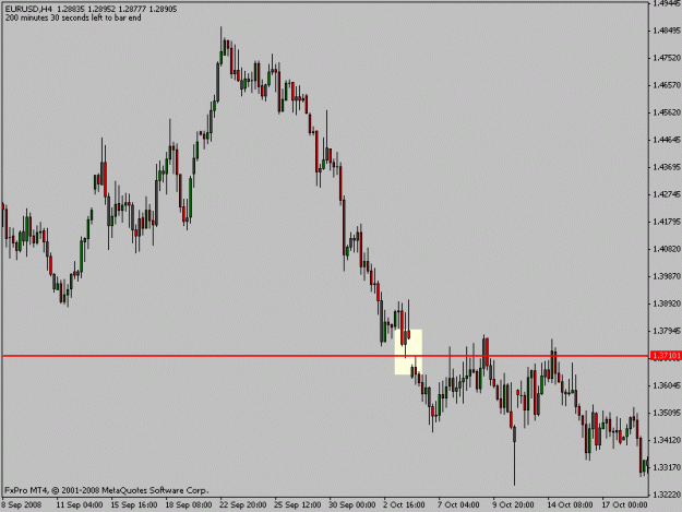 Click to Enlarge

Name: eurusd4h.gif
Size: 12 KB