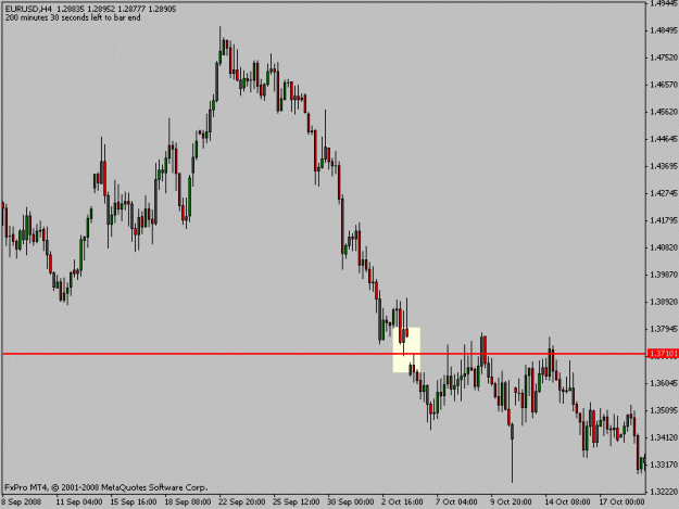 Click to Enlarge

Name: eurusd4h.gif
Size: 12 KB