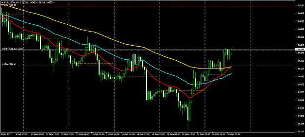 Click to Enlarge

Name: EURUSD+H1.png
Size: 43 KB