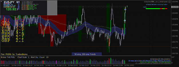 Click to Enlarge

Name: eurjpy-m1-ftt-sweden-ab.png
Size: 91 KB