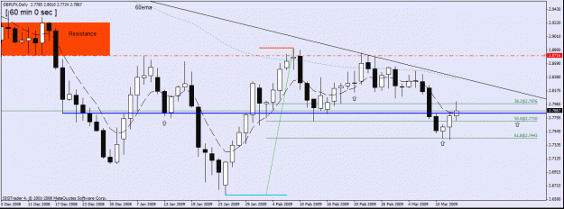 Click to Enlarge

Name: 11) gbp-usd , sun daily 15th feb.gif
Size: 22 KB