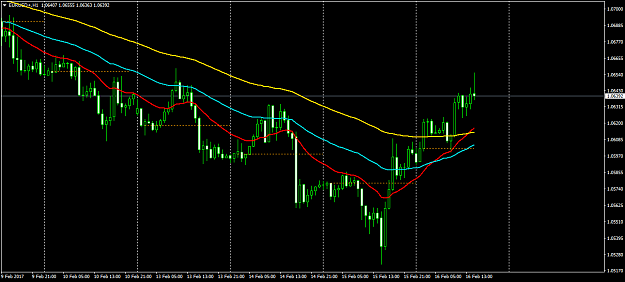 Click to Enlarge

Name: EURUSD+H1.png
Size: 42 KB