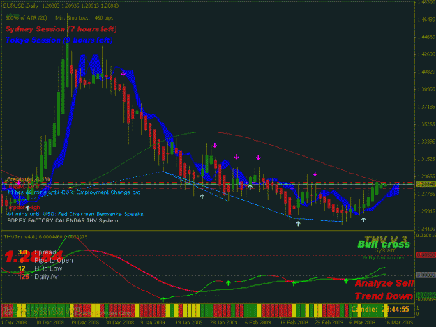 Click to Enlarge

Name: forex daily.gif
Size: 26 KB