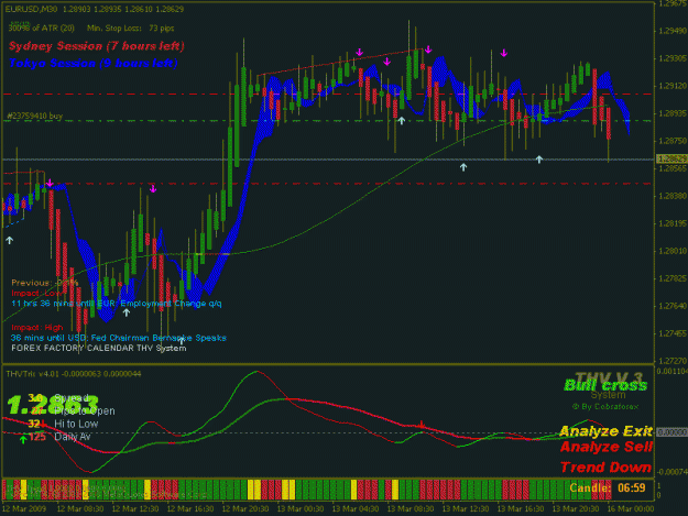 Click to Enlarge

Name: forex 30m.gif
Size: 27 KB