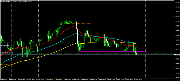 Click to Enlarge

Name: GBPCHF+H1.png
Size: 42 KB