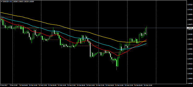 Click to Enlarge

Name: EURUSD+H1.png
Size: 36 KB