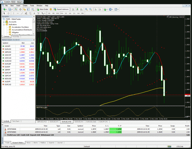 Click to Enlarge

Name: tradesunday.gif
Size: 80 KB