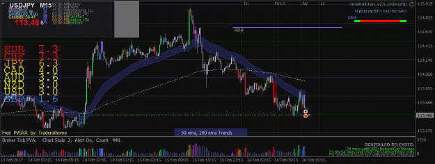 Click to Enlarge

Name: usdjpy-m15-ftt-sweden-ab.png
Size: 75 KB