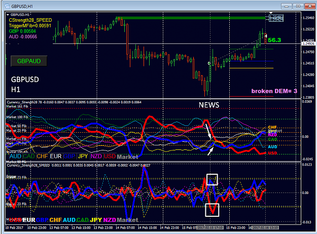 Click to Enlarge

Name: NEWS-GBPUSD CS28.png
Size: 73 KB