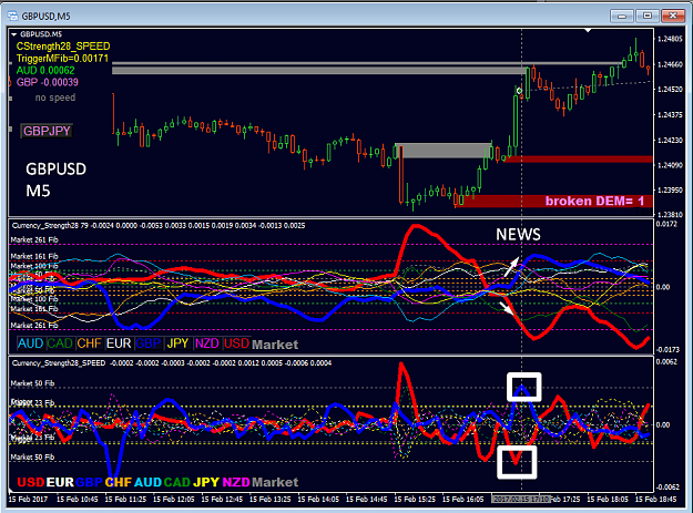 Click to Enlarge

Name: NEWS-GBPUSD5 CS28.png
Size: 65 KB
